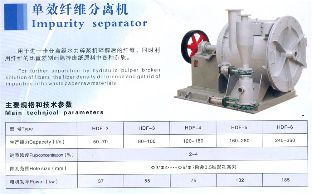 單效纖維分離機(jī)1